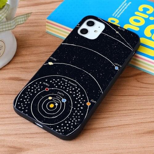 For iPhone Solar System Soft TPU border Apple iPhone Case
