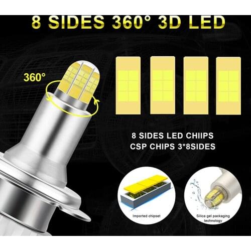 2Pcs 24 Chips H7 LED Lamp Car Headlight Bulbs LED 360 Degree 6500K 18000LM