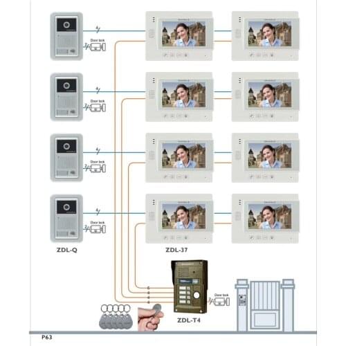 ZHUDELE Home New 4-Apartment 7" LCD Monitor Speakerphone Intercom Color Video Door Phone Doorbell Support 2nd Outdoor Camera