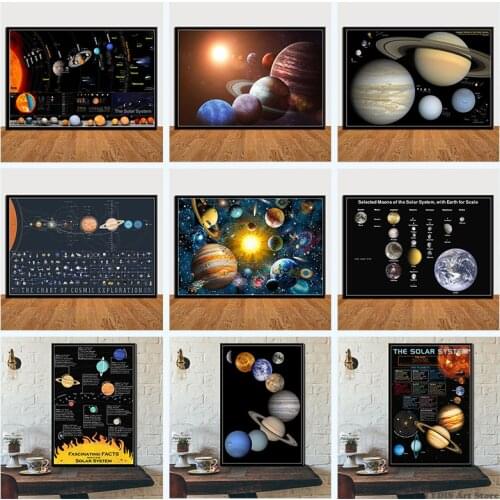 Solar System Planet Nebula Poster Abstract Space Universe Canvas Painting Print Science Wall Art Picture Room Hoom Decor Cuadros