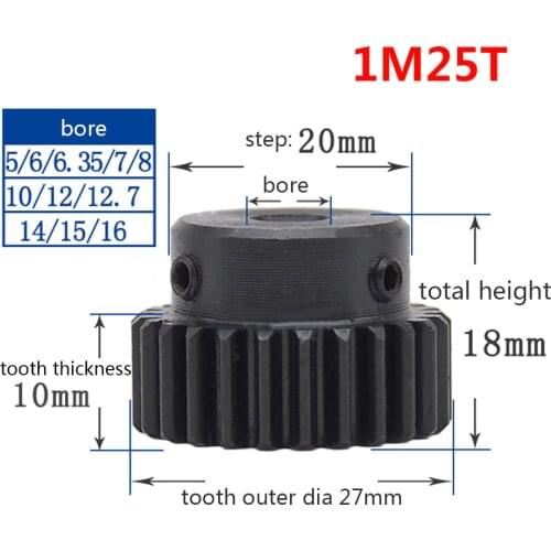 1/2/5/10/20PCS 1M 25T Spur Gear Pinion Bore 8mm Step 20mm Surface Black Motor Pinion Gear 1 Modulus Tooth 25 Outer Diameter 27mm