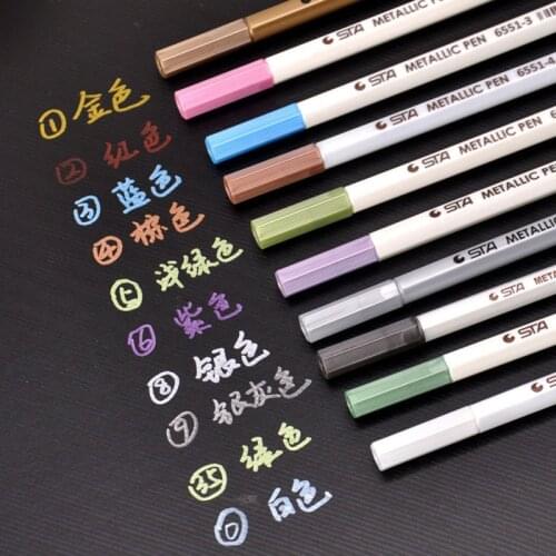 XYDDJYNL Markers