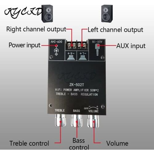 TPA3116D2 Bluetooth-compatible 5.0 Amplifier Board ZK-502T 50W*2 Power Audio Stereo AMP Subwoofer Volume Control For Speaker