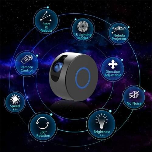NEWCE Blu-ray Players
