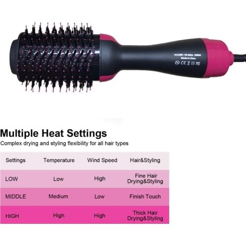 Professional 2 IN 1 One Step Hair Dryer Hot Air Brush Hair Straightener Comb Curling Brush Hair Styling Tools Hair Style Tool