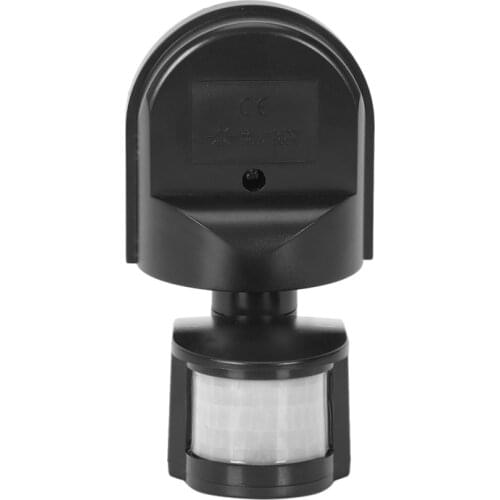 FGHGF Security Alarms
