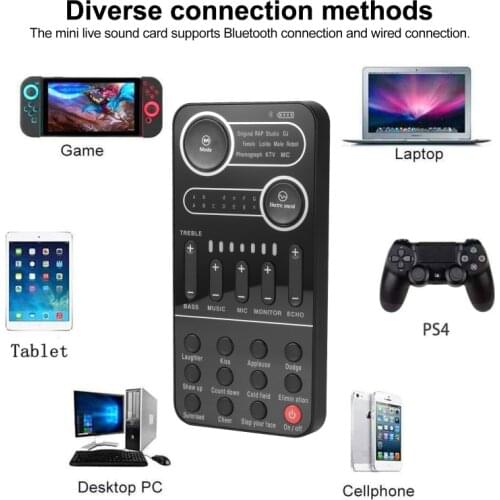 IndMem External Sound Cards