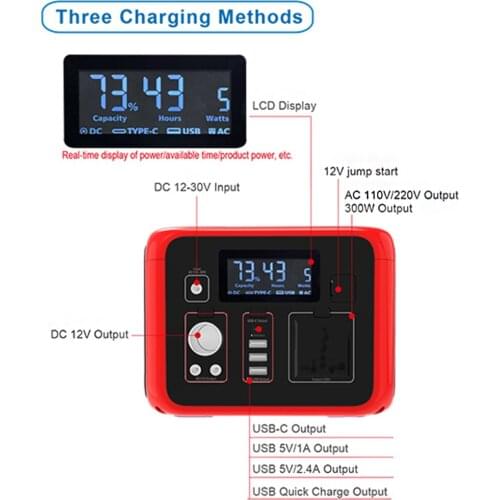 Newest Design AC 220V/110V Pure Sine Wave 300W DC 12V Portable Power Station Support Sloar Panel Charge