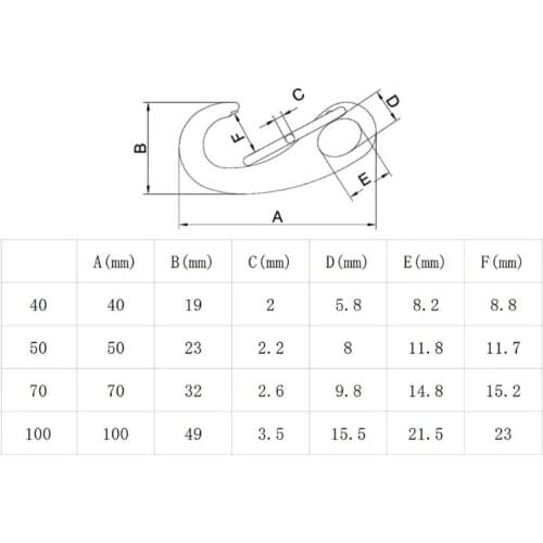 2021 Top Boat Marine Stainless Steel Egg Shape Spring Snap Hook Clip Quick Link Carabiner