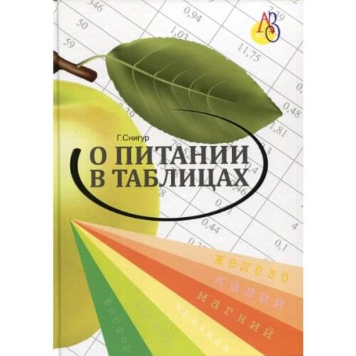 Книжный мир Lifestyle