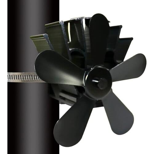 MUQGEW Wood Stove Fans