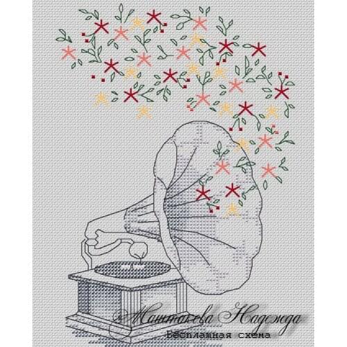 MM Mouse avatar Counted Cross Stitch Kit Cross stitch RS cotton with cross stitch Phonograph