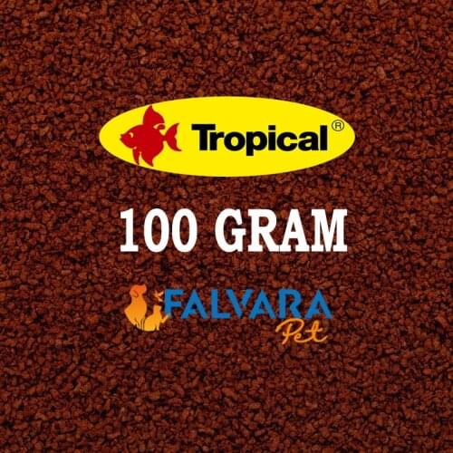 Tropical Home And Garden Products