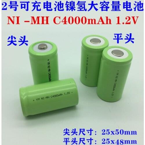 JH.CAP Burner Plates