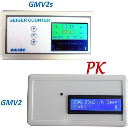Geiger Counter Nuclear Radiation Detector X-ray Y-ray B-ray tube Dosimeter With Alarm 2.4 TFT Screen Real-Time Radiation Curve