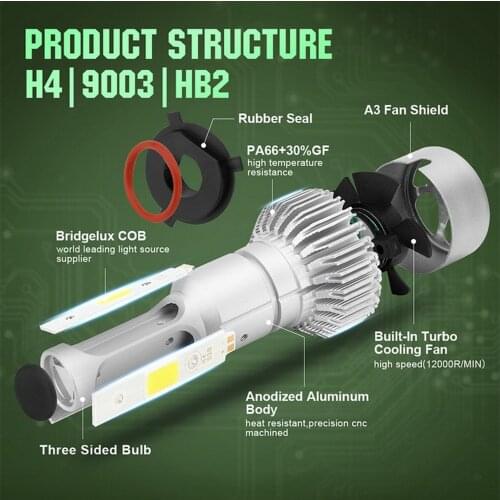 Car Headlight Bulb Auto Headlamp COB LED H1 H7 H4 8000LM 12V/24V Hi-Lo Beam 72W 6500K