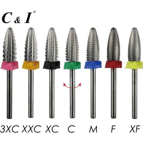 C & I Products For Manicure And Pedicure