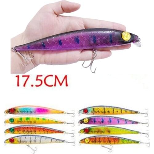 Wobblers Manyfish China