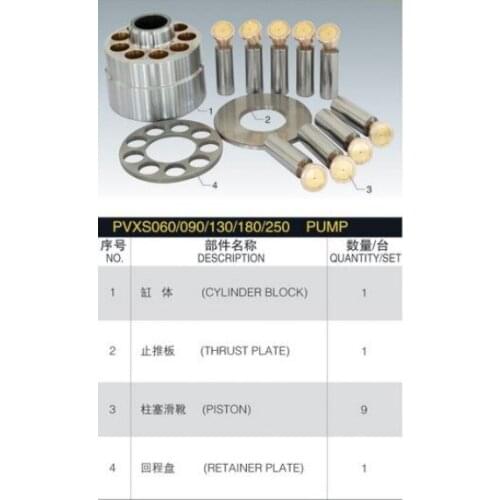 Replacement EATON VICKERS spare parts PVXS130 engineering parts cylinder block repair kit