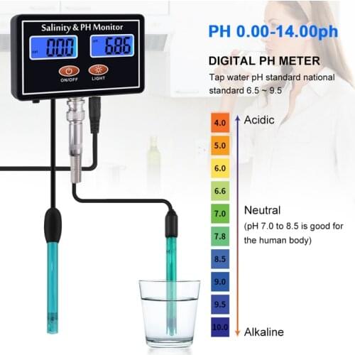 Easyover Analyzers