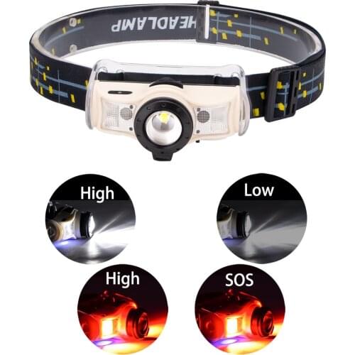 XML-2 Headlamp USB Charging Infrared Sensor Flashlight Waterproof 60°Rotary Zoomable Headlight Torch 4 Mode Lantern Working Lamp
