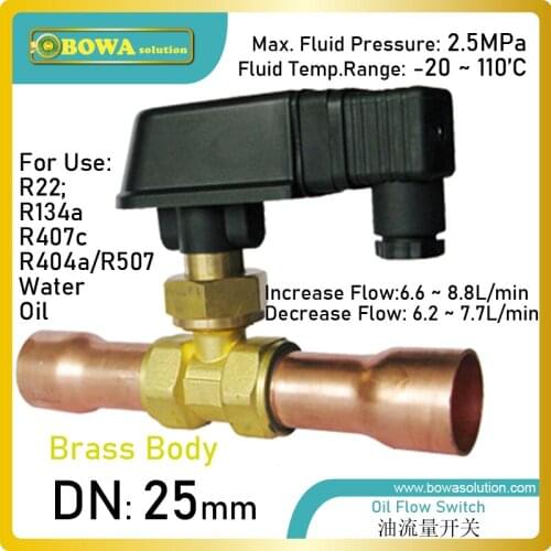 DN25 coolant Flow Switches is installed in semi-hermetic compressor rack or semi-screw compressor rack to monitor flow changes