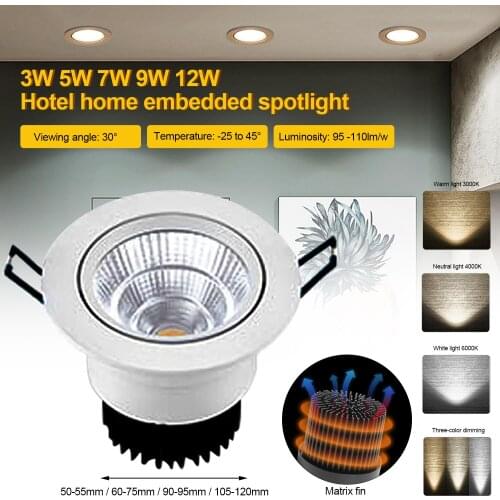 Xaeiow Ceiling Lighting