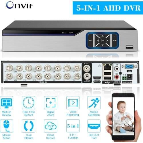 AHD CVI TVI HVR 5-in-1 DVR 16CH 1080P ONVIF Video Recorder P2P Remote Phone Monitoring for Security Surveillance System kit