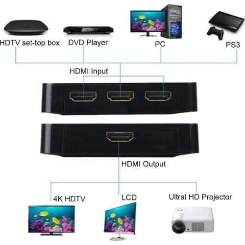 HDMI Matrix Switch Splitter HDMI Switcher, 3 In 1 Out 4k Triple Display Port HD Video Splitter ,3X1 Switch HDMI To VGA Converter