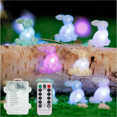 Светодиодные гирлянды с прозрачным проводом PAIJUKE China At AliExpress