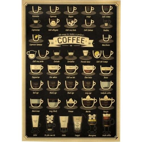 DIY Che Guevara Retro Poster Nostalgic Painting Vintage Wall Sticker Home Decor