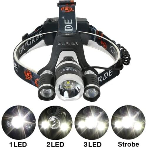 EU/US/UK Plug Outdoor Glare LED Headlamp Fishing Headlight Green Light 4 Modes Lamp Waterproof Head Torch Flashlight Head Lamp