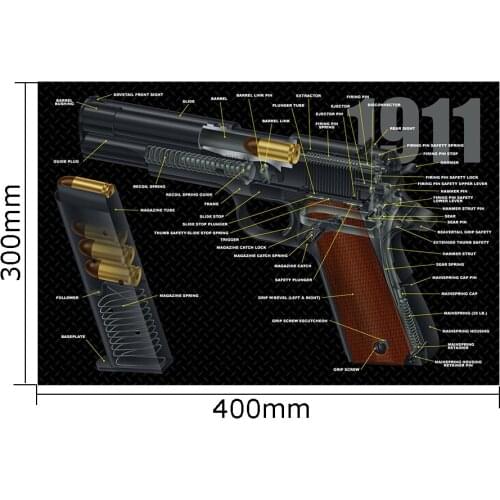 Colt 1911 Gun Cleaning Mat Kit Beretta PX4 Storm Gen5 Glock 42 43 Ruger LC9 LCP LC380 SR Series Mouse Pad Diagram Instructions