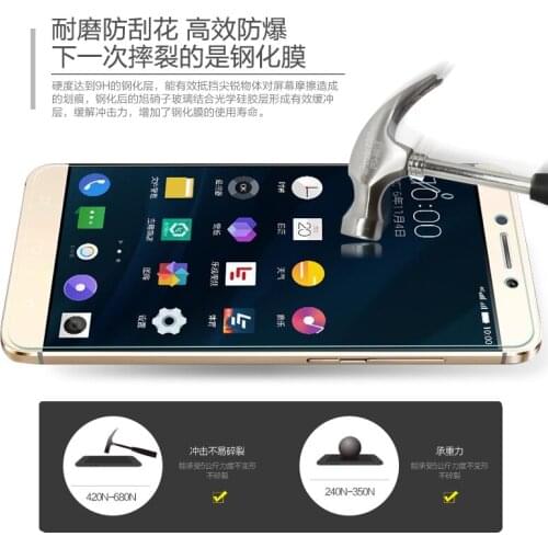 HXLIDU Protective Films For Letv