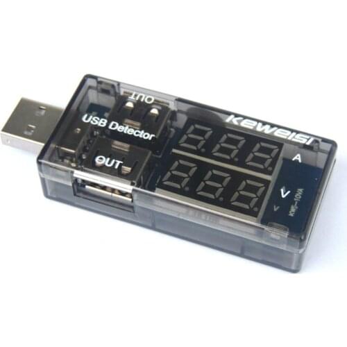 Voltmeters NJTY China