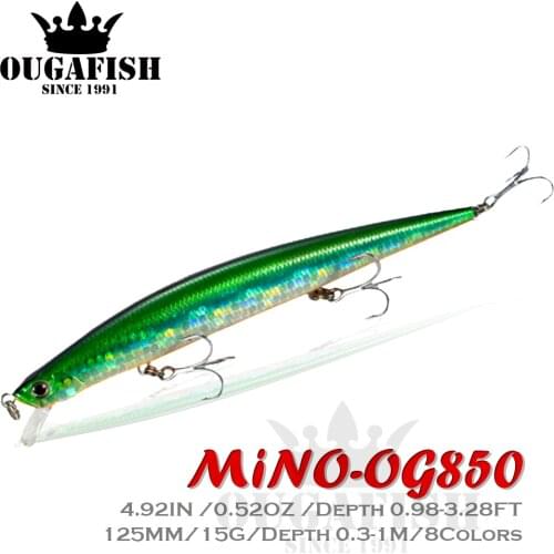 Fishing Lure Minnow Floating Decoy Bait Weights 15g 12.5cm Depth 0.3-1m Bionic Mino Lures Wobblers Trolling For Pike Fish Tackle