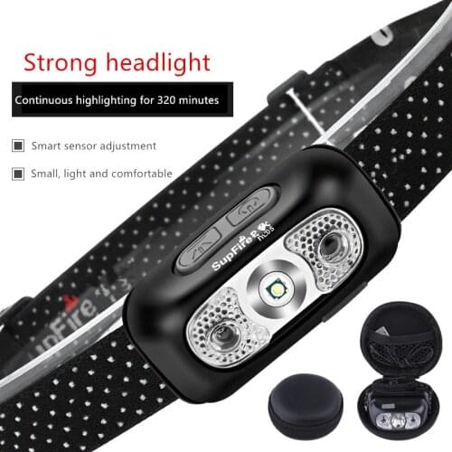 Furnishsalon Headlamps
