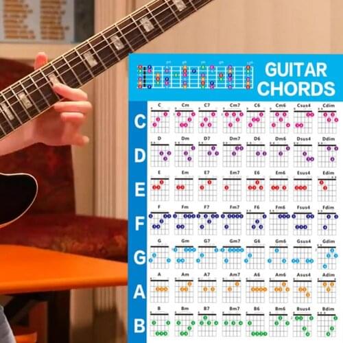 Lightweight Educational Guitar Chords Cheatsheet Art Paper Chords Chart Color-coded Design Instrument Accessories