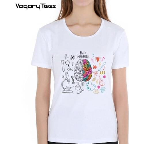 Geek Brain T Shirt Science Chemistry Biology Art Geography Math Physics Cool Fashion Punk T-shirt Casual Funny Style Unisex Tees