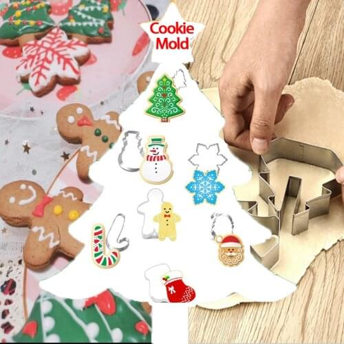 INTERNAUL Cookie Tools