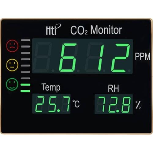 HT-2008 3 In 1 Portable Air Quality Wall Mount Temperature Humidity Co2 Gas Detector Carbon Monoxide Meter