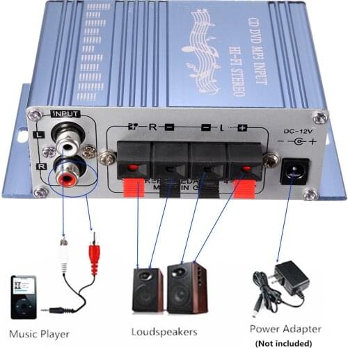 Mini 20w * 20w HiFi Stereo Audio Amplifier AMP for car MP3 FM broadcast boat 2 Cananal stereo DVD speaker blue red