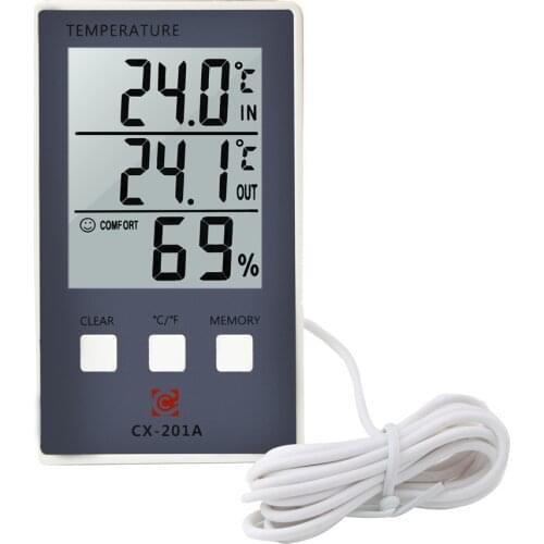 ARTSCAT Thermometers