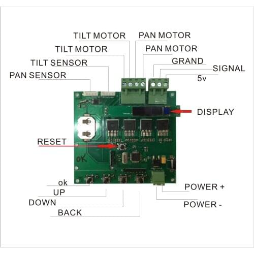 2021 new type dual axis sun solar tracker