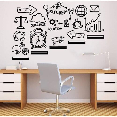 Motivational Wall Decal Kid Room Decor Struggle Success Solution Office Vinyl Wall Sticker Home Decoration School Classroom Y963