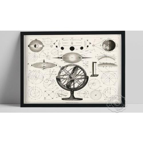 Brockhaus Astrological Spheres Print Poster, Retro Constellation Charts Canvas Painting, Office Studio Home Decor Wall Picture