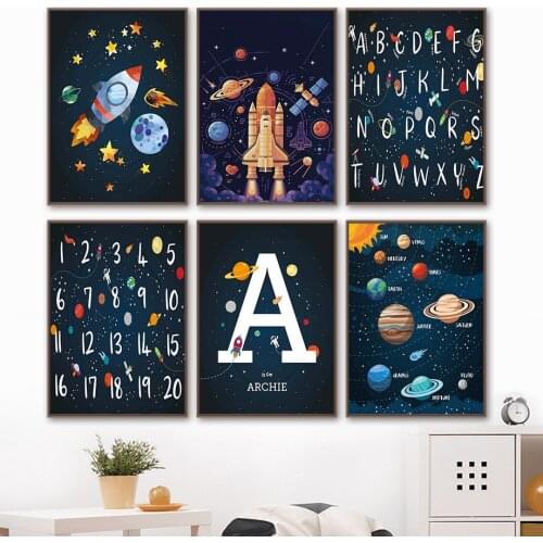 Canvas Painting Planets Rocket Spaceship Number Letter Nursery Wall Art Nordic Posters And Prints Pictures Kids Room Decor