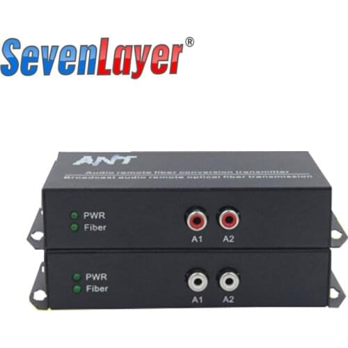 Sevenlayer Audio And Video Cables