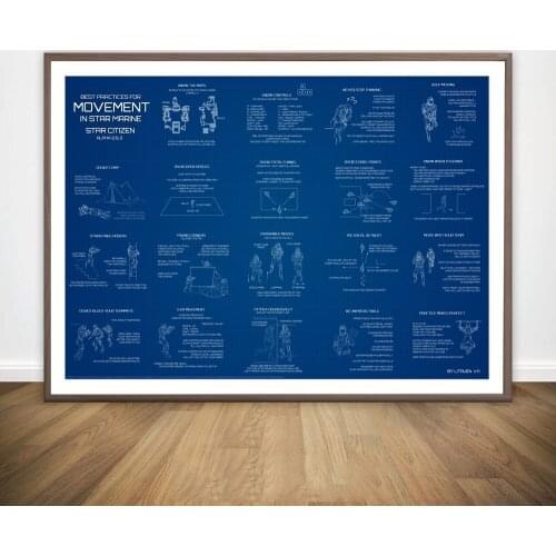 Movement in Star Marine Blueprint Movie Wall Art Paint Wall Decor Canvas Prints Canvas Art Poster Oil Paintings No Frame