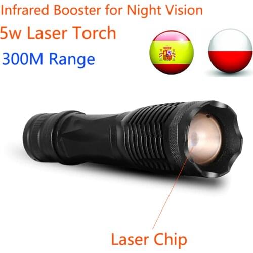 Wildgameplus Tactical Flashlights